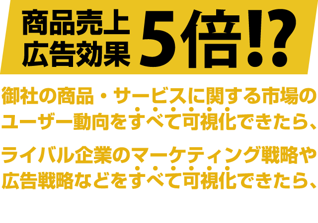 商品売上、広告効果が５倍！？