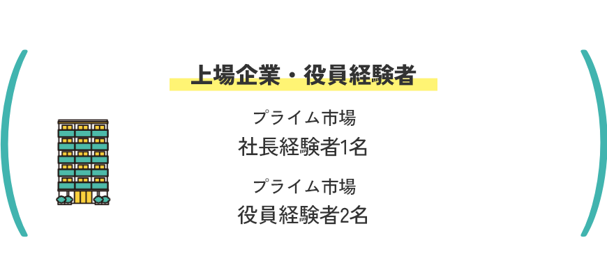 上場企業・役員経験者