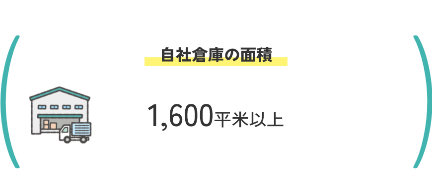 自社倉庫の面積