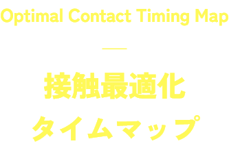 接触最適化タイムマップ